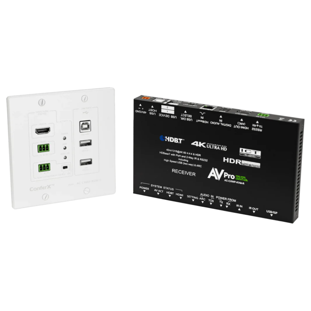 ConferX HDMI/Bi-Directional USB Wall Plate Kit
