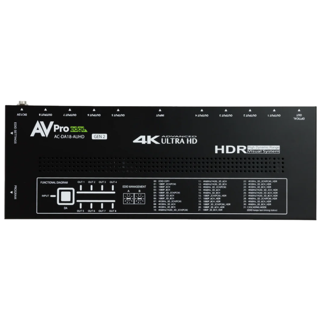 AVPro Edge AC-DA18-AUHD-GEN2 18Gbps 1x8 HDMI Distribution Amplifier
