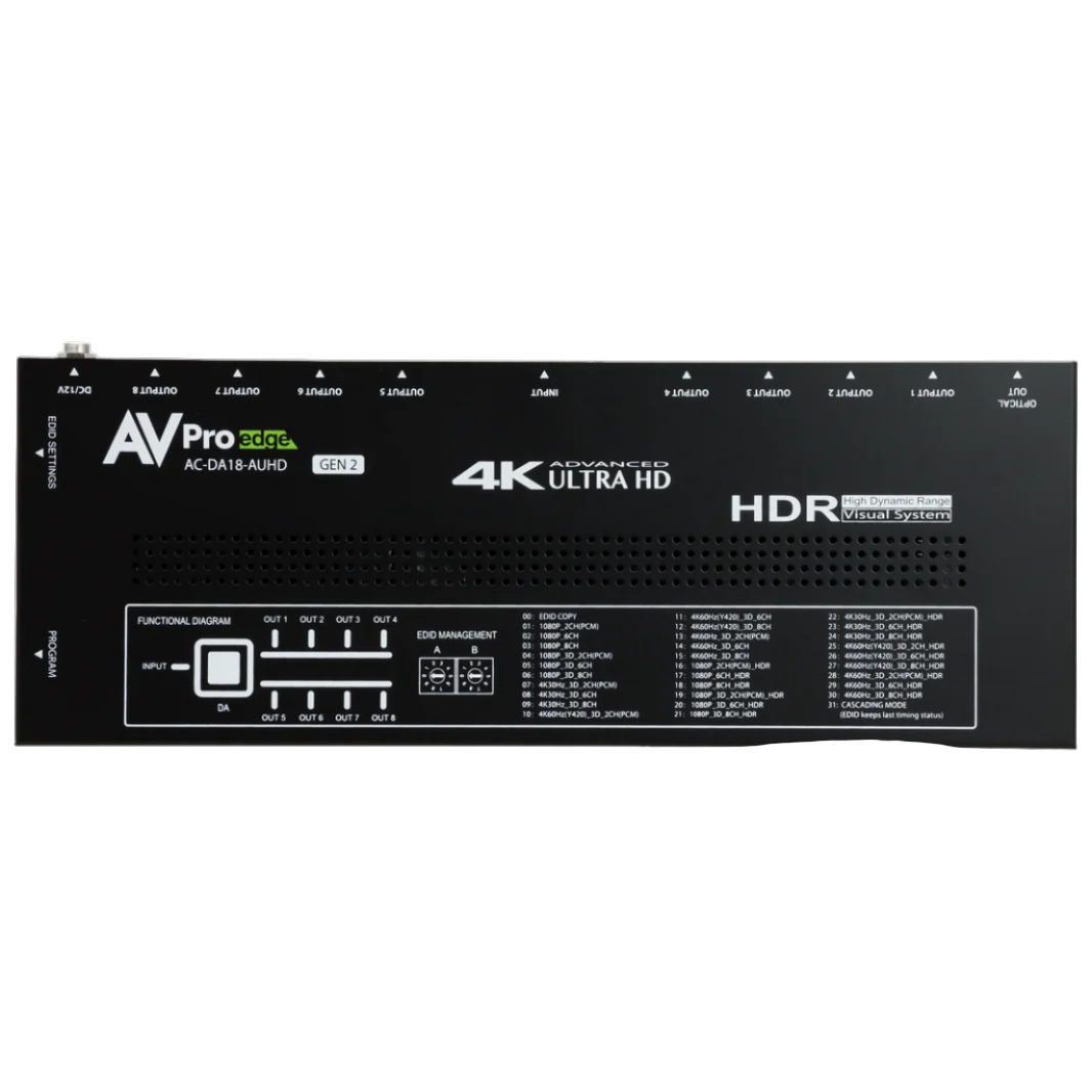 AVPro Edge AC-DA18-AUHD-GEN2 18Gbps 1x8 HDMI Distribution Amplifier