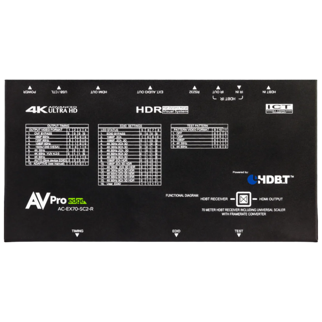 AVPro Edge AC-EX70-SC2-R 70M 18Gbps HDBaseT Receiver and Scaler
