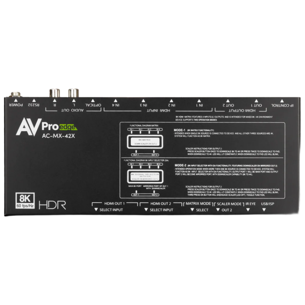 AVPro Edge 40Gbps 8K 4x2 HDMI Matrix Switcher