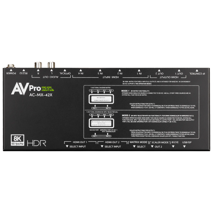 AVPro Edge 40Gbps 8K 4x2 HDMI Matrix Switcher