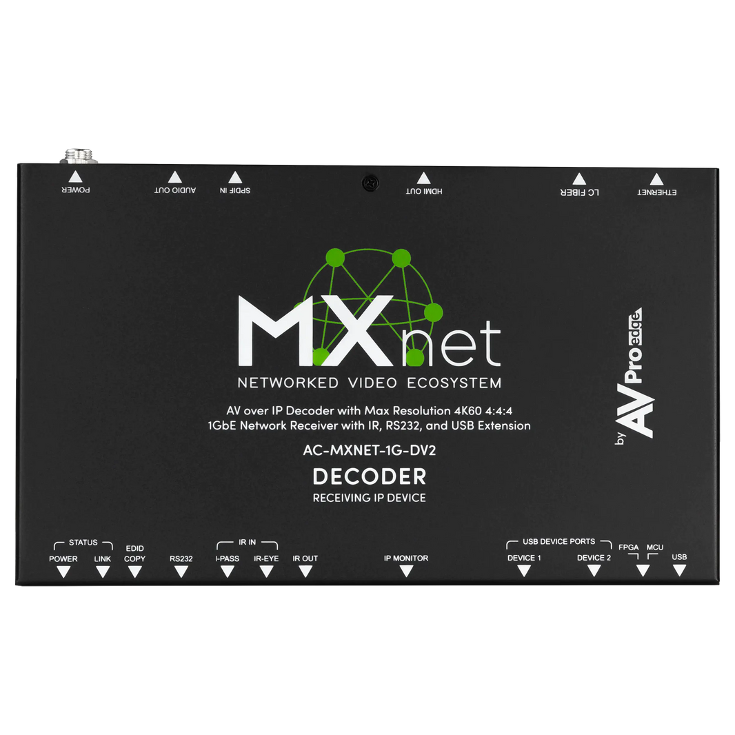 MXNet 1G Evolution II Decoder
