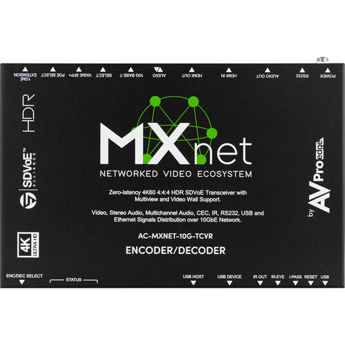 MXNet 10G SDVoE Transceiver