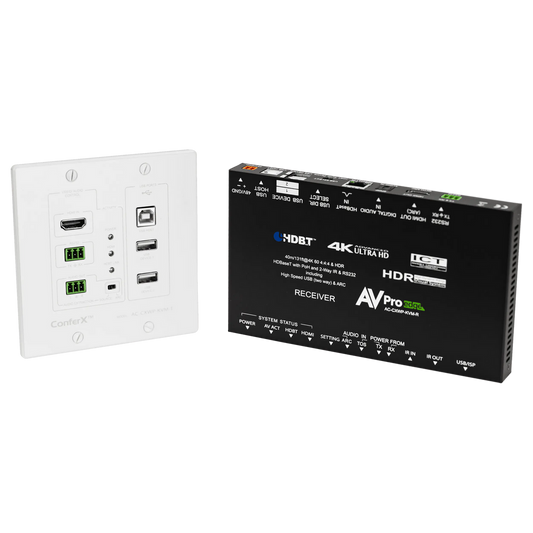 ConferX HDMI/Bi-Directional USB Wall Plate Kit