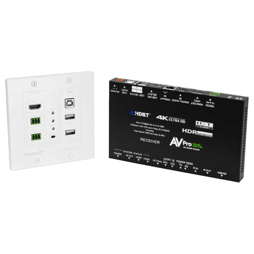 ConferX HDMI/Bi-Directional USB Wall Plate Kit