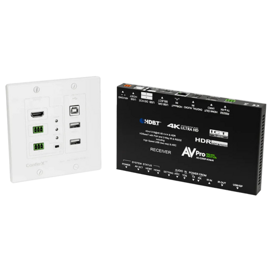 ConferX HDMI/Bi-Directional USB Wall Plate Kit