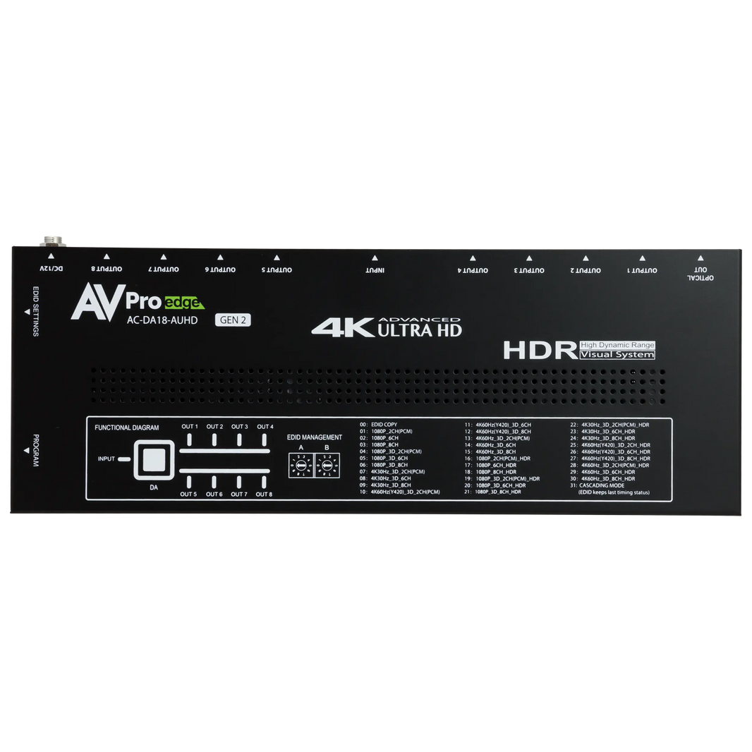 AVPro Edge 18Gbps 1x8 HDMI Distribution Amplifier