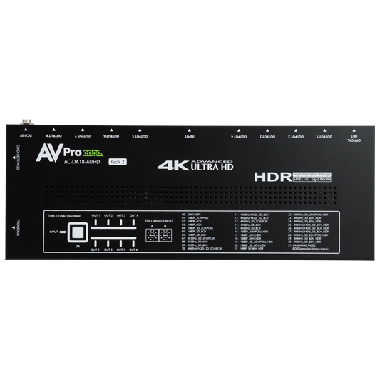 AVPro Edge 18Gbps 1x8 HDMI Distribution Amplifier