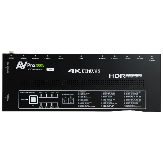 AVPro Edge AC-DA18-AUHD-GEN2 18Gbps 1x8 HDMI Distribution Amplifier