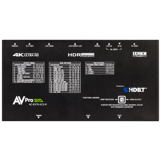 AVPro Edge 70M 18Gbps HDBaseT Receiver and Scaler