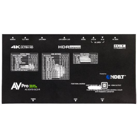 AVPro Edge AC-EX70-SC2-R 70M 18Gbps HDBaseT Receiver and Scaler