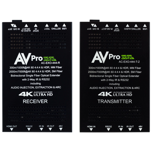 AVPro Edge 300M 18Gbps Fiber Optic Extender Kit