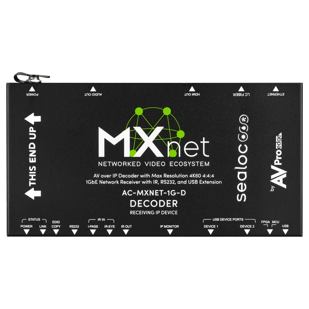 MXNet 1G Weatherproof Decoder