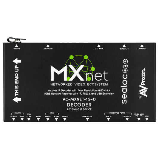 MXNet 1G Weatherproof Decoder