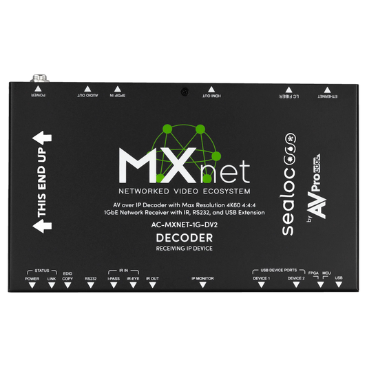 MXNet 1G Evolution II Weatherproof Decoder