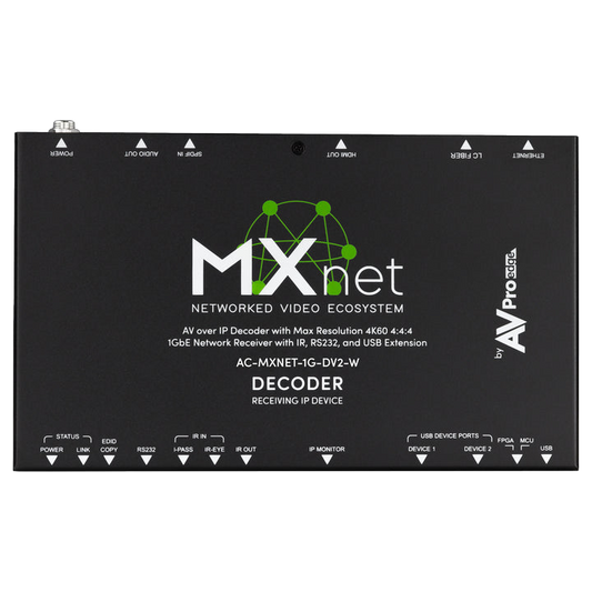 MXNet 1G Evolution II Weatherproof Decoder