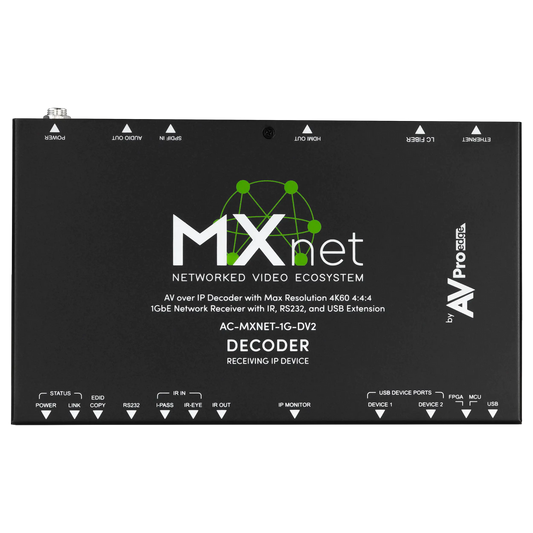 MXNet 1G Evolution II Decoder