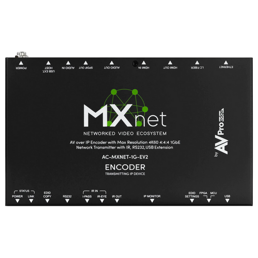 MXNet 1G Evolution II Encoder