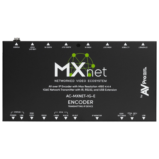 MXNet 1G Encoder