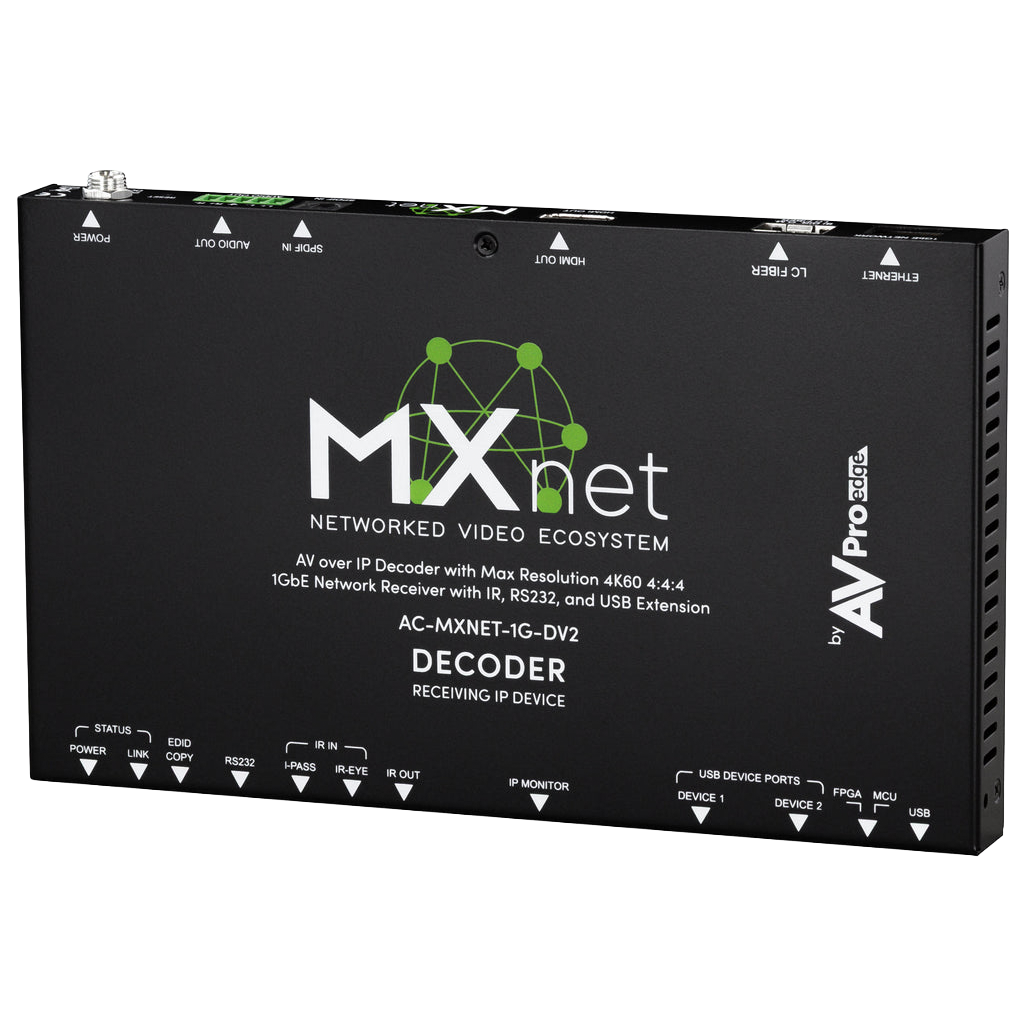 MXNet 1G Evolution II Decoder