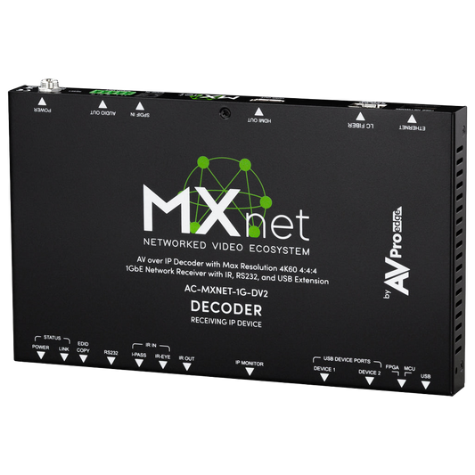 MXNet 1G Evolution II Decoder