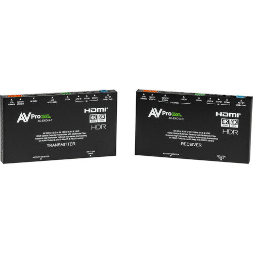 AVPro Edge 8K 40Gbps 8K Fiber Optic Extender Kit